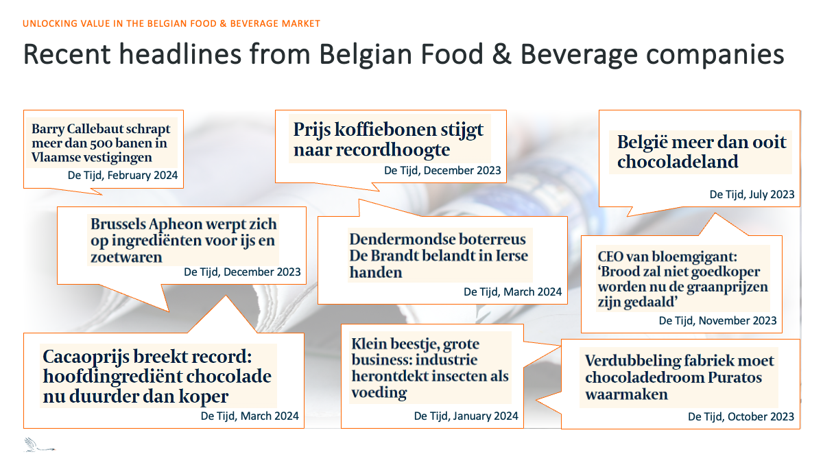 Belgian Food & Beverage industry | NX Partners